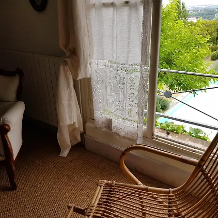 Bed & Breakfast Propriete Le Monneton