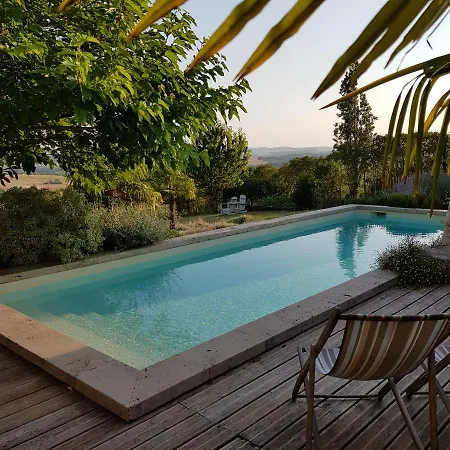 Propriété Le Monneton Couette-café Sainte-Christie