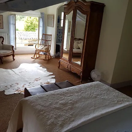 Bed & Breakfast Propriété Le Monneton
